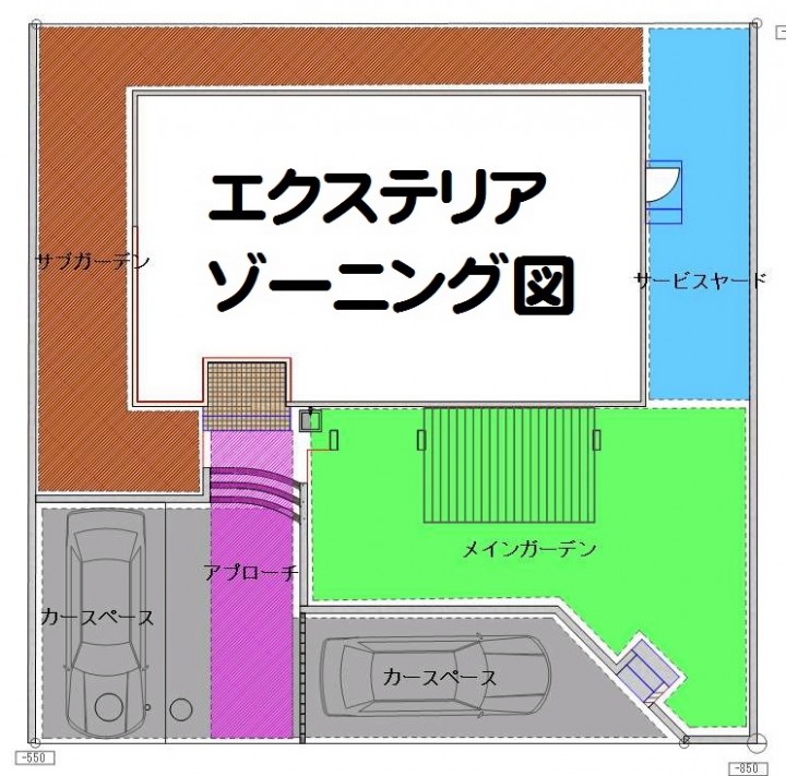 新築外構のプラン 見積を依頼するタイミングはいつ 仙台市の庭 エクステリア 外構 グリーンケア